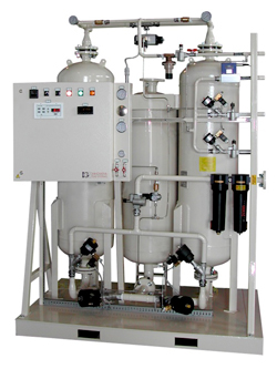 Nitrogen Generation System Price.